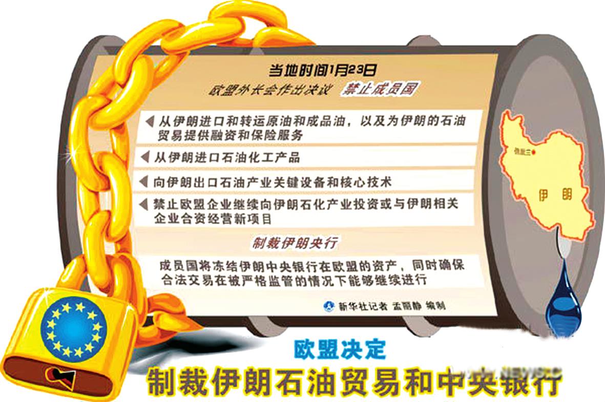 伊朗 伊朗