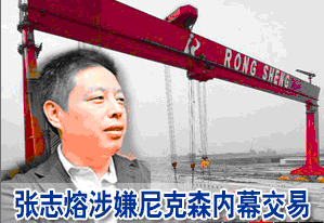 張志熔 張志熔